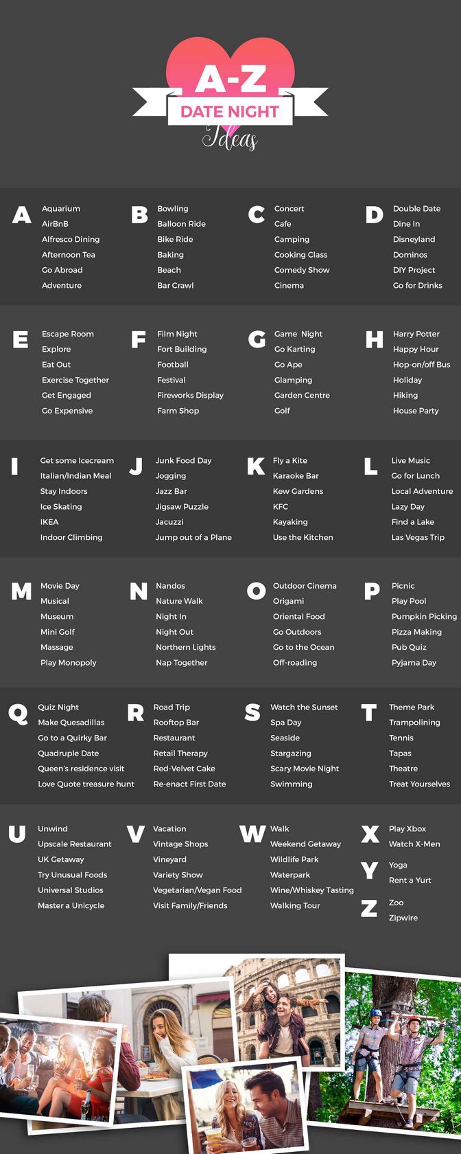 Review of the Dating Website Lunameet